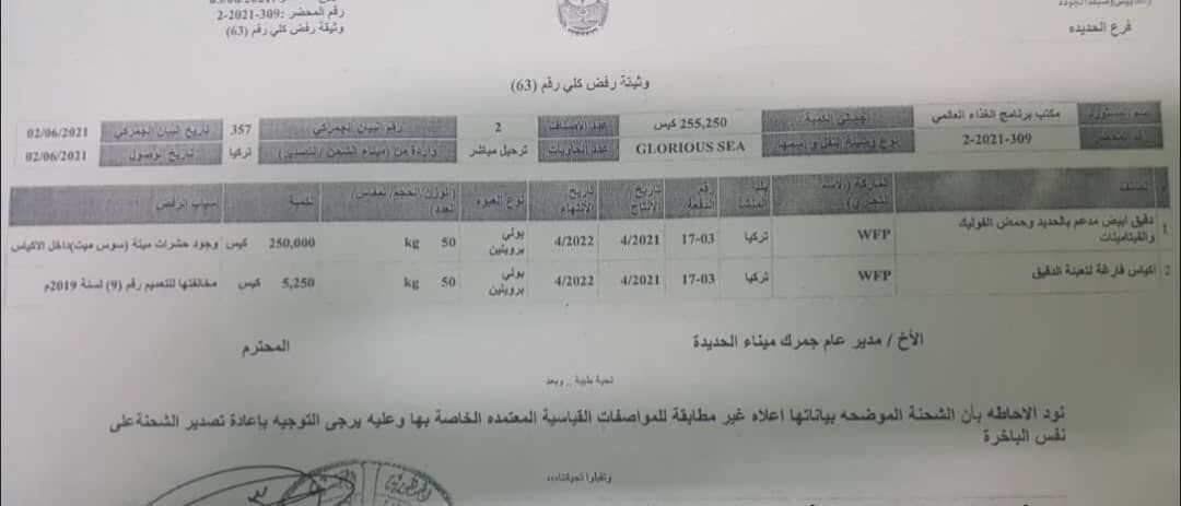 هيئة المواصفات والمقاييس بميناء الحديدة ترفض كمية من الدقيق التركي الفاسد التابع للغذاء العالمي