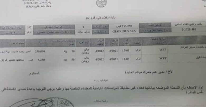 هيئة المواصفات والمقاييس بميناء الحديدة ترفض كمية من الدقيق التركي الفاسد التابع للغذاء العالمي